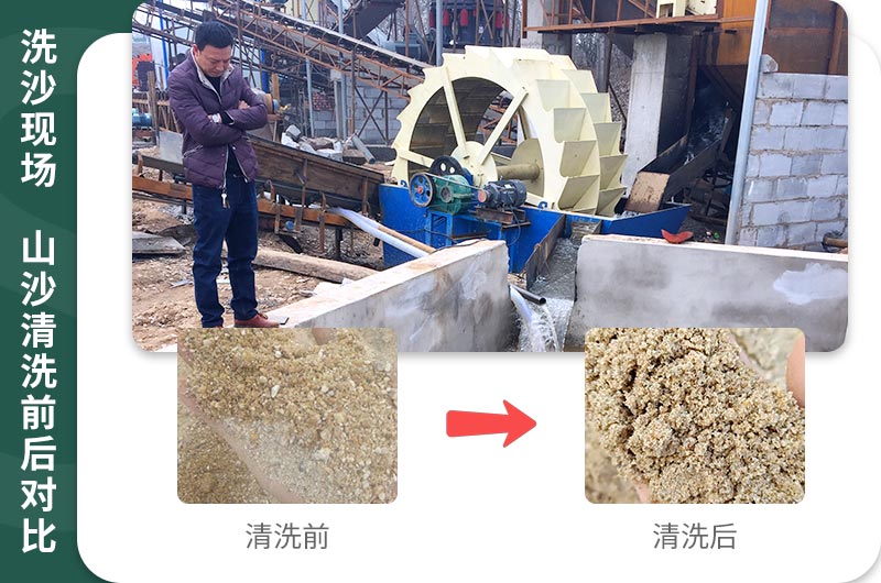 山沙清洗后價值更高，利潤大