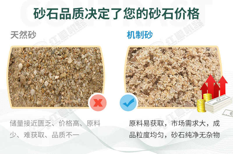 基建工程在疫情中迎來新機(jī)遇，砂石料生產(chǎn)線值得投資