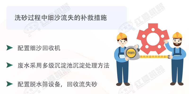 想要洗沙生產(chǎn)細(xì)沙流失少，擁有這臺(tái)細(xì)沙回收機(jī)即可輕易做到