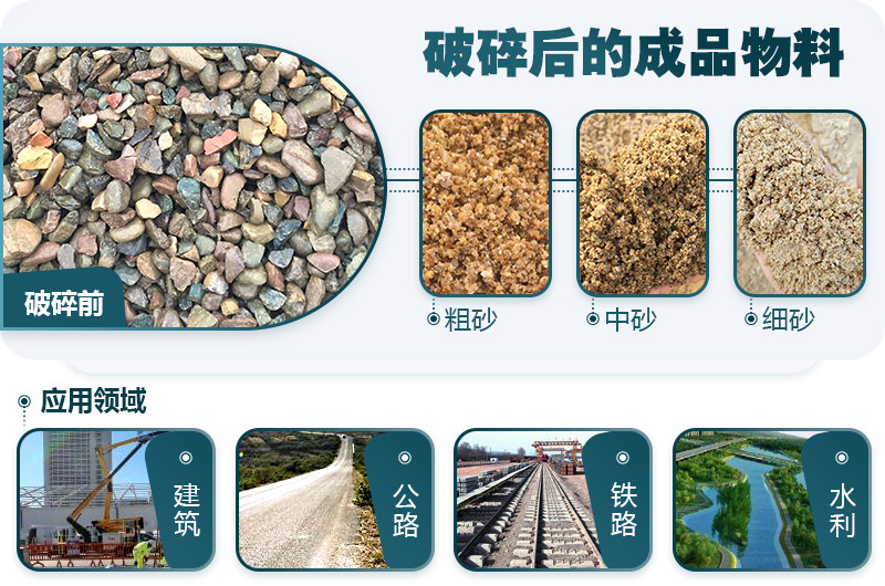 鵝卵石破碎分為幾個階段？需要哪些破碎機？