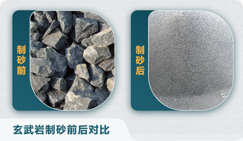 時(shí)產(chǎn)300噸玄武巖砂石料生產(chǎn)線配置需要多少錢？