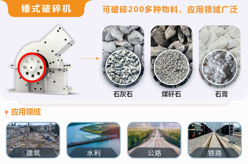 小型錘式破碎機(jī)型號(hào)參數(shù)表，報(bào)價(jià)是多少？