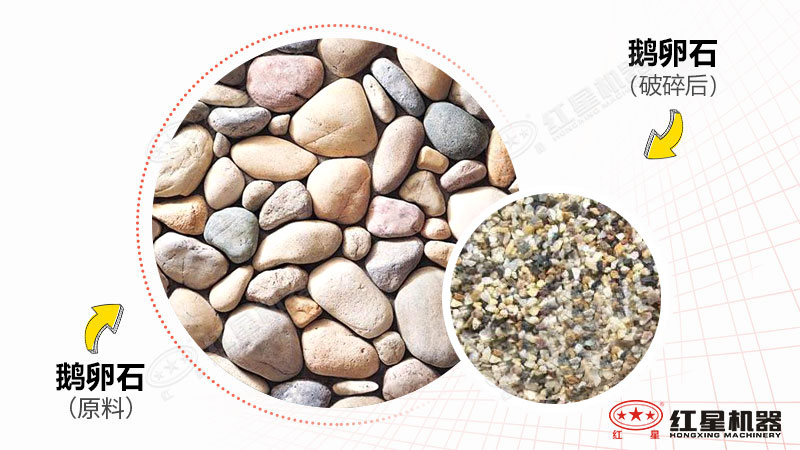 打鵝卵石用什么破碎機？全套設(shè)備多少錢一套