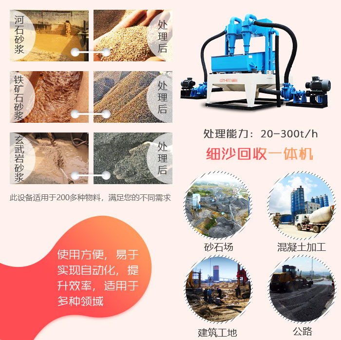 洗沙用什么設(shè)備效果好？這款洗沙細(xì)沙回收一體機(jī)很不錯(cuò)