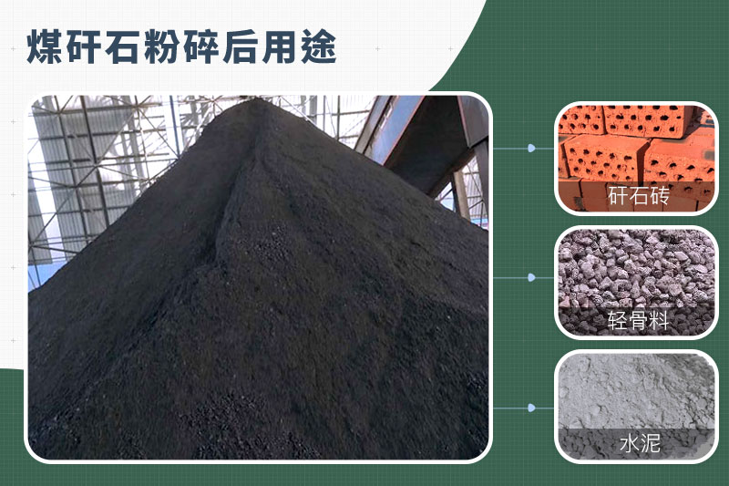 煤矸石粉碎機(jī)那種的好？功率多大？多少錢(qián)一臺(tái)？