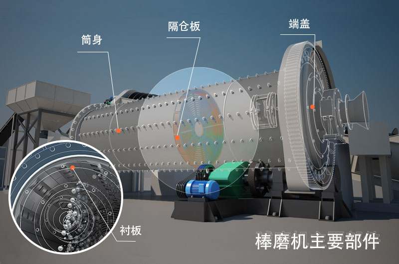 干式棒磨機(jī)制沙多少錢一臺(tái)，型號(hào)與參數(shù)